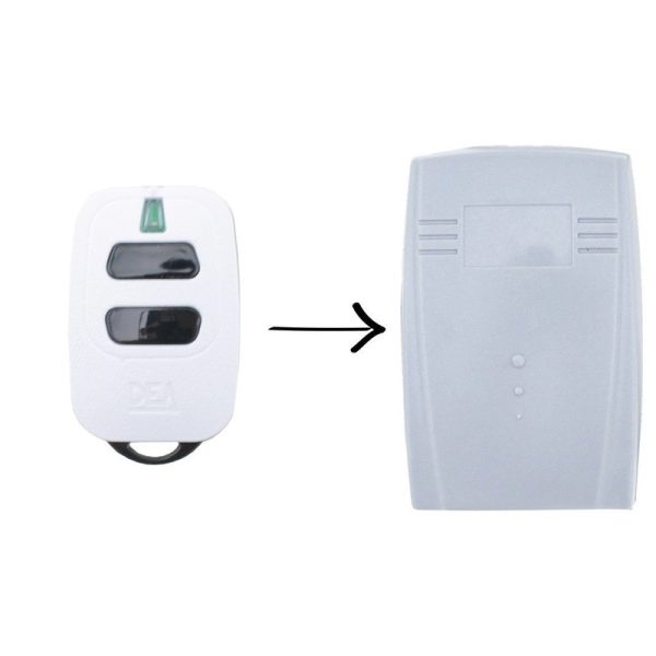 DEA Ziggy 2CH Stand Alone Compatible Receiver