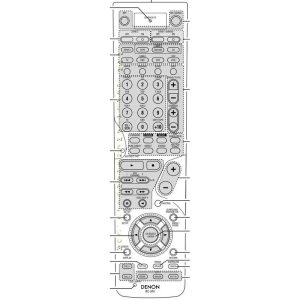 Denon RC974 Receiver Remote Control