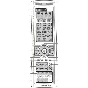 Denon RC995 Receiver Remote Control