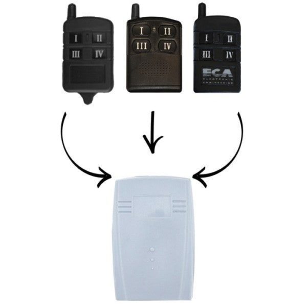 ECA Receiver