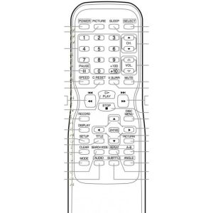 Emerson NE223UD TV Remote Control