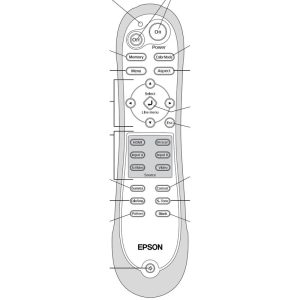 Epson 1424862 Projector Remote Control