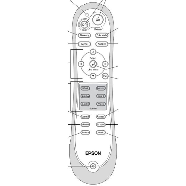 Epson 1424862 Projector Remote Control