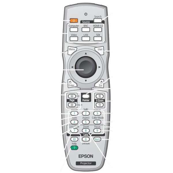Epson 1558838 Projector Remote Control