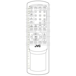 JVC OWASRJVCUXH350 Audio Remote Control