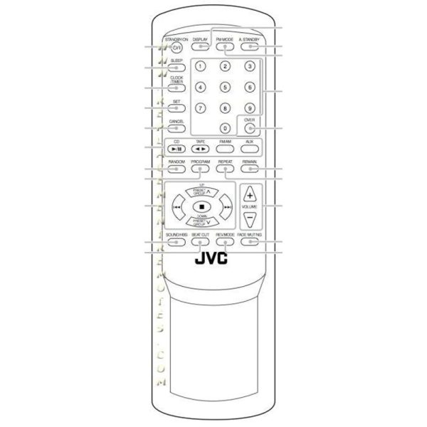 JVC OWASRJVCUXH350 Audio Remote Control