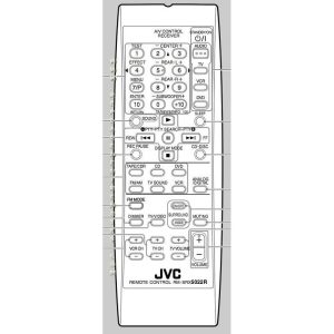 JVC RMSRX5022R Receiver Remote Control