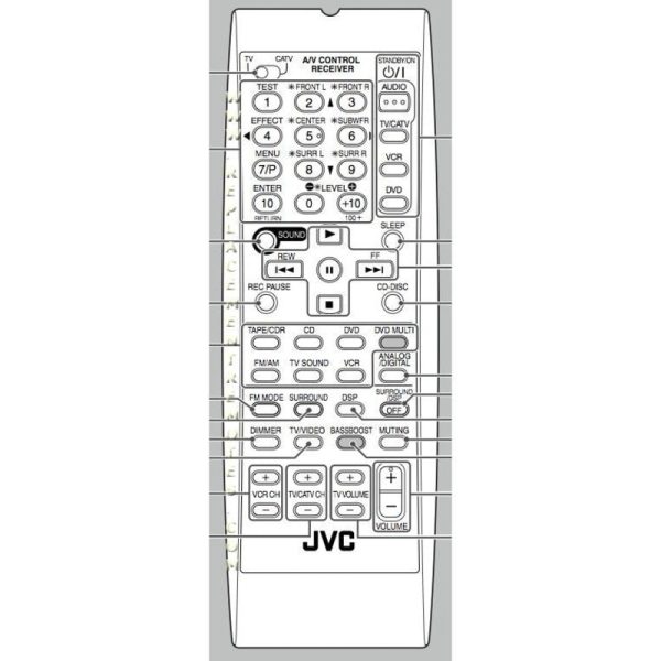 JVC RMSRX6042U Receiver Remote Control