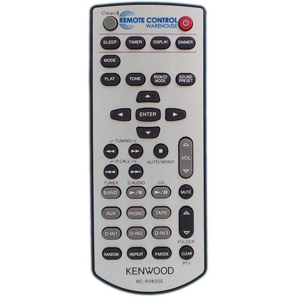 KENWOOD Remote Control RC-R0830E