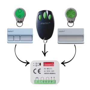Merlin+ C945 Compatible Receiver