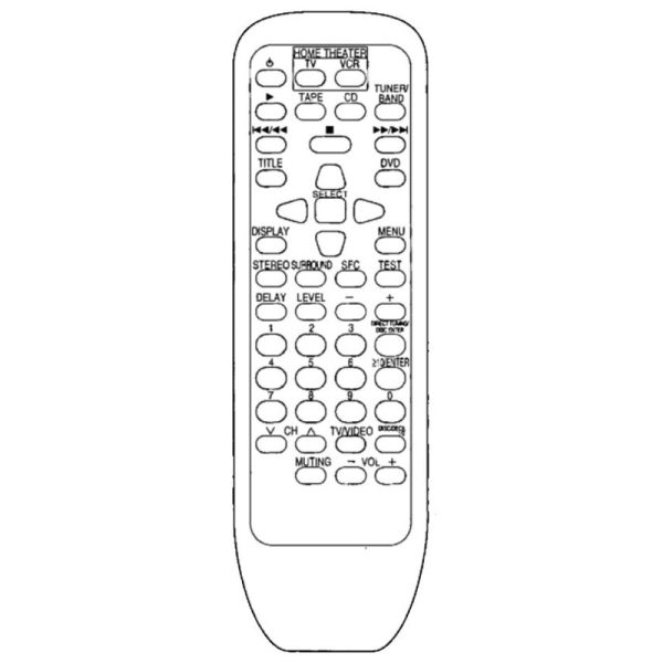 Panasonic EUR646494 Receiver Remote Control