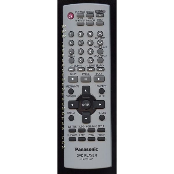 Panasonic EUR7631010 DVD Remote Control