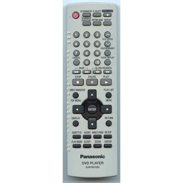 Panasonic EUR7631020 DVD Remote Control