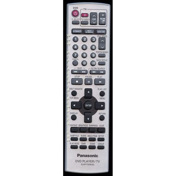 Panasonic EUR7720KG0R DVD Remote Control