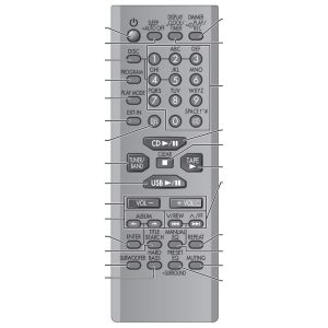 Panasonic N2QAYB000189 Audio Remote Control