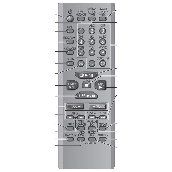 Panasonic N2QAYB000189 Audio Remote Control