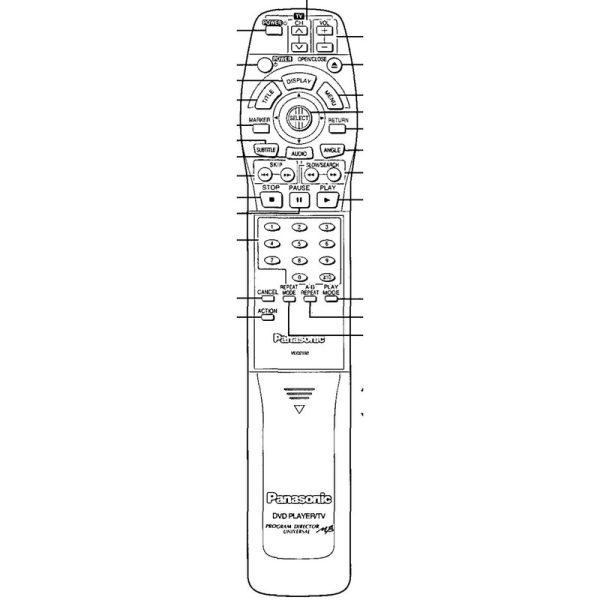 Panasonic VEQ2192 DVD Remote Control