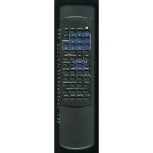 Philips MX3600 DVD Remote Control