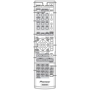 Pioneer AXD7624 Receiver Remote Control