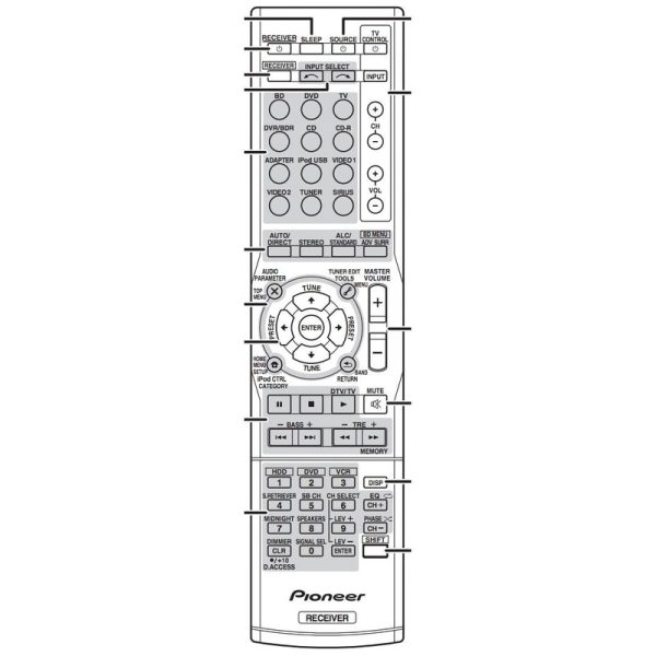 Pioneer AXD7624 Receiver Remote Control