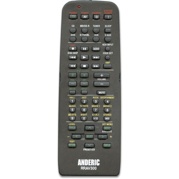 RAV300 for Yamaha Receiver Remote Control – RRAV300