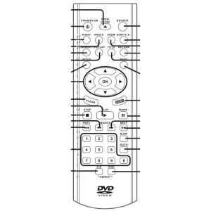 RCA DRC288SU REMOTE DVD Remote Control