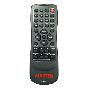 RCA R230D2 Master TV Remote Control – R230D2