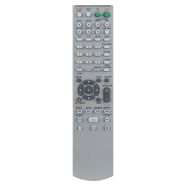 RM-AAU005 Remote Control Replacement For Sony AV Receiver STRDG500