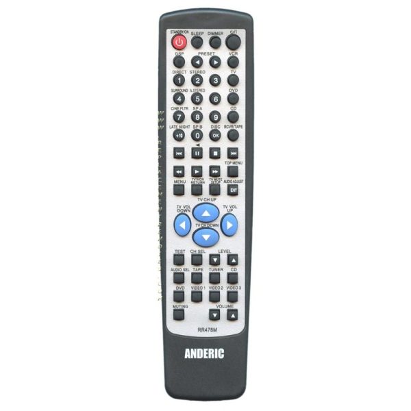 RR478M for Onkyo Receiver Remote Control