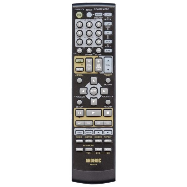RR682M / RC682M for Onkyo Receiver Remote Control