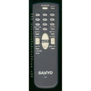 Sanyo FXML TV Remote Control