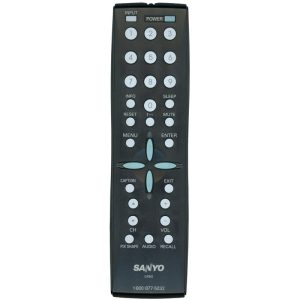Sanyo GXBG TV Remote Control