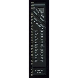 Sanyo RC289 TV Remote Control
