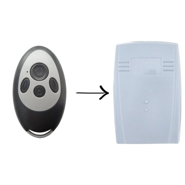 SEIP Receiver