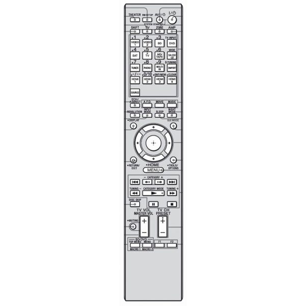 Sony RM-AAL026 Multi Channel A/V Receiver Remote Control – A1717745A – RMAAL026