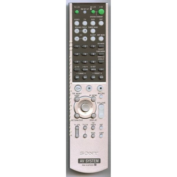 Sony RM-AAP005 Receiver Remote Control – RMAAP005
