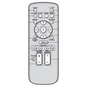 Sony RM-AAU039 A/V Receiver System Simple Remote Control – 148069921 – RMAAU039