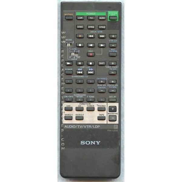 Sony RM-U213 Receiver Remote Control – RMU213