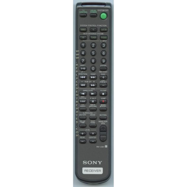 Sony RM-U301 Receiver Remote Control – RMU301