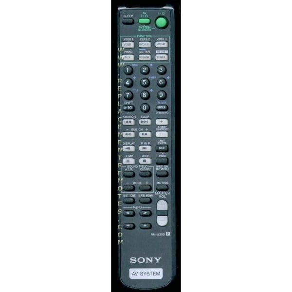 Sony RM-U305A Receiver Remote Control – RMU305A