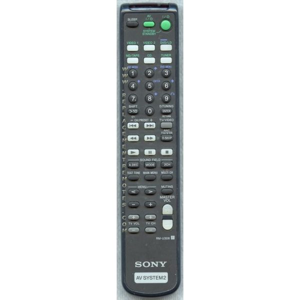 Sony RM-U306 Receiver Remote Control – RMU306