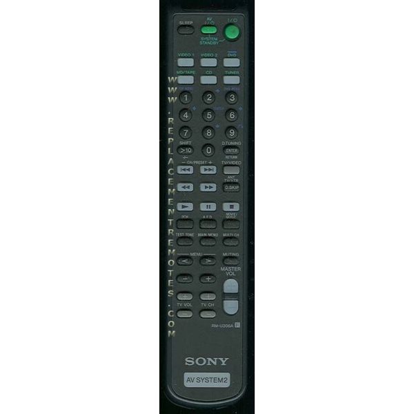 Sony RM-U306A Receiver Remote Control – RMU306A