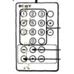 Sony RM-VW1KE DVD Remote Control – RMVW1KE