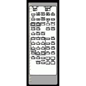 Sony RM-Y104 TV Remote Control – RMY104