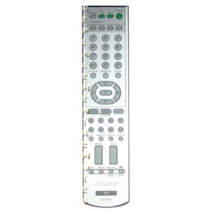 Sony RM-Y1109 TV Remote Control – RMY1109
