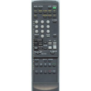 Sony RM-Y112A TV Remote Control – RMY112A