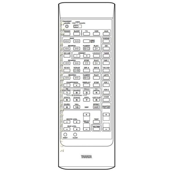 Yamaha VS713600 Receiver Remote Control